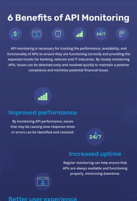 Benefits of API Monitoring