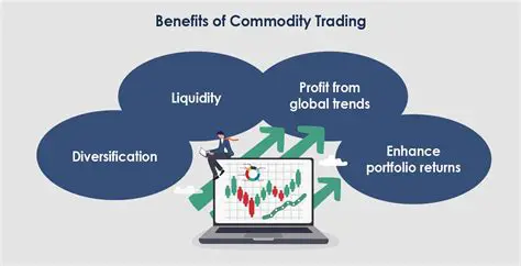 Benefits of Commodity Options