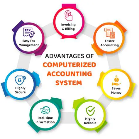 Benefits of Computer Use in Accounting