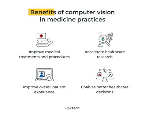 Benefits of Computer Vision Sandbox