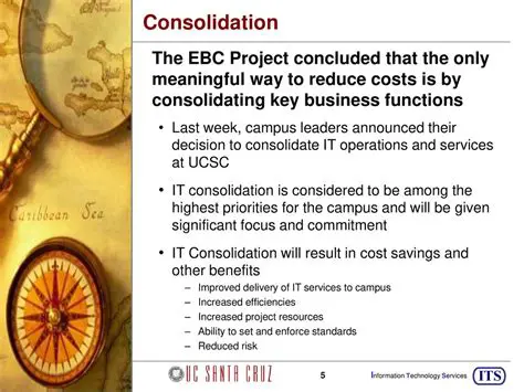Benefits of Consolidating Functions