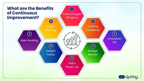 Benefits of Contributing Default Configurations
