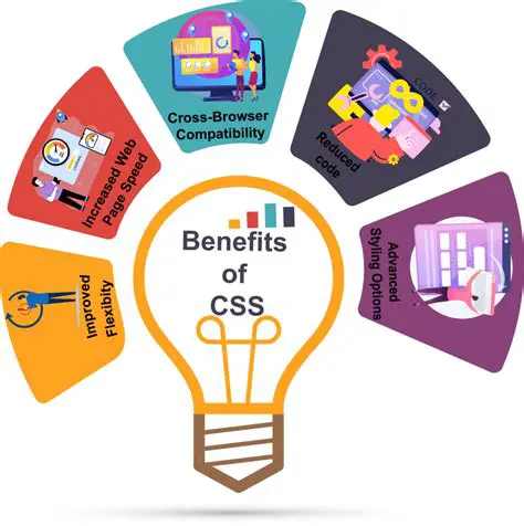 Benefits of CSS Aggregation and Compression