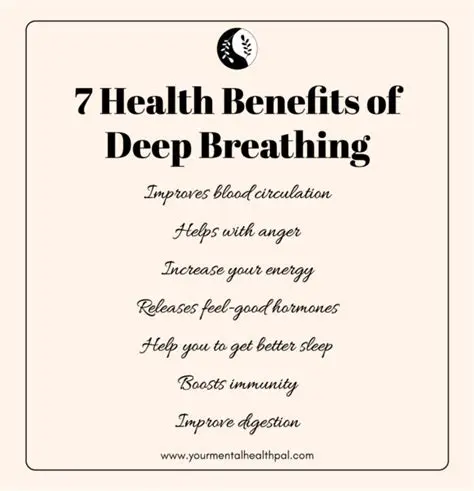 Benefits of Deep Breathing Exercises