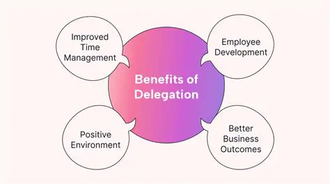 Benefits of Delegating Authority