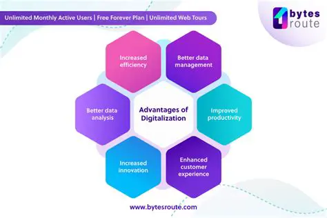 Benefits of Digitalization