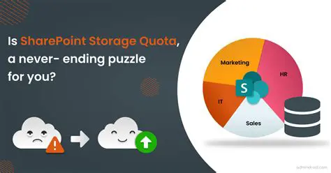 Benefits of Displaying Quota and Storage Usage Information