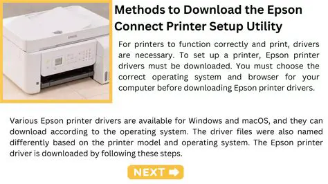 Benefits of Epson Connect Printer Setup