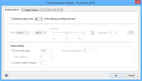 Benefits of Fast Response Output