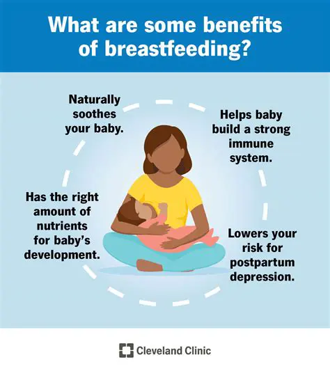 Benefits of Free Choice Feeding