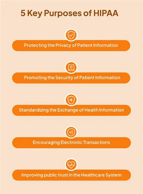 Benefits of HIPAA Training Program