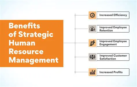 Benefits of Human Resource Manager