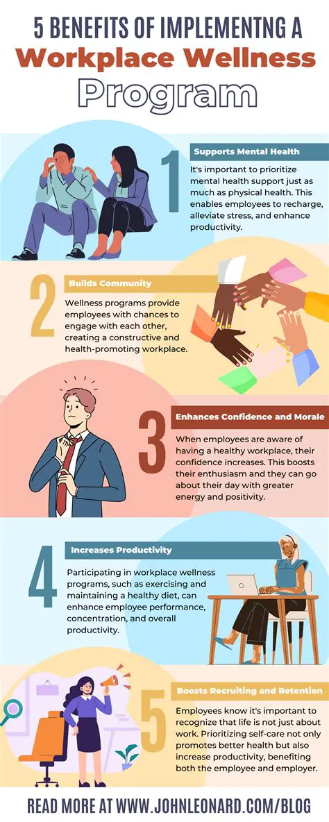 Benefits of Implementing a Placeholder Image