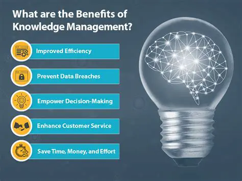 Benefits of Knowledge Management