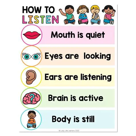 Benefits of Look and Listen