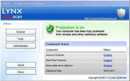 Benefits of Lynx VirusScan