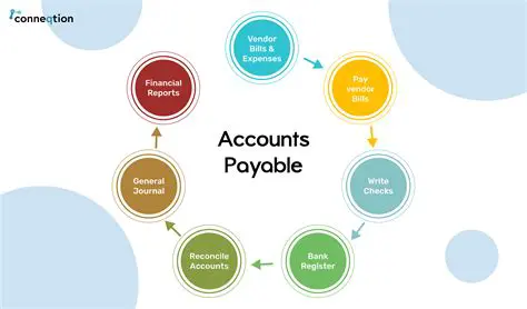 Benefits of MarkView for Accounts Payable