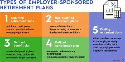 Benefits of Offering a Retirement Plan