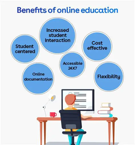 Benefits of Online Classes for CBSE Board XII Students