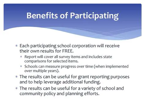 Benefits of Participating Providers