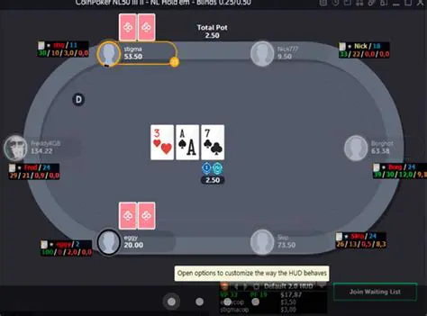 Benefits of Playing on CoinPoker