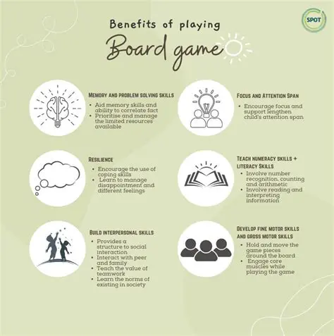 Benefits of Playing WellMahjong