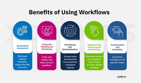 Benefits of Separate Workflows