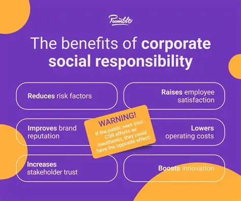 Benefits of Social Responsibility