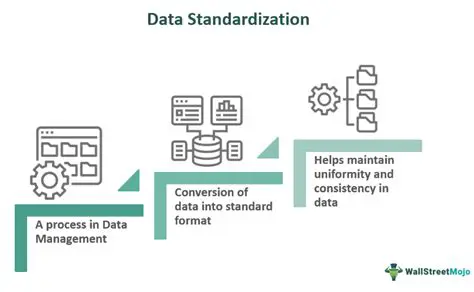 Benefits of Standardizing Data Types