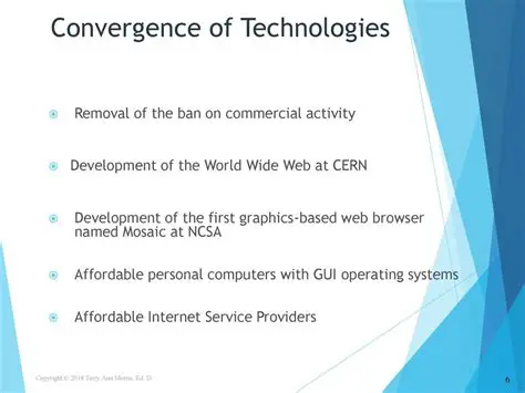 Benefits of Technological Convergence