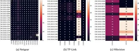 Benefits of the Asteria Pro Toolbar