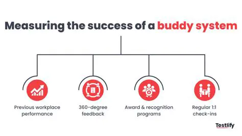 Benefits of the Buddy System