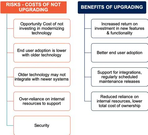 Benefits of Upgrading Automatically