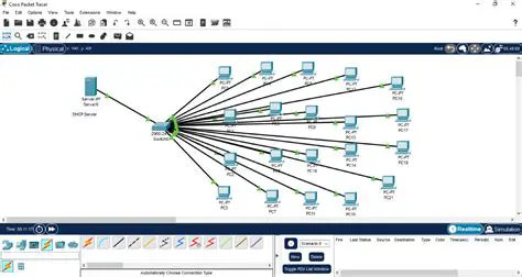 Benefits of Using a Cisco Network Simulator