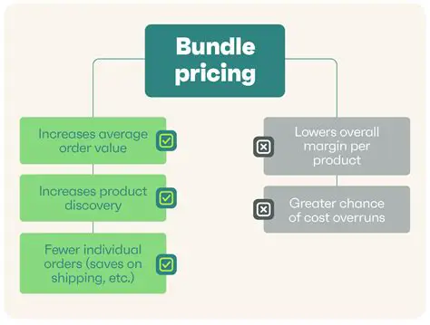 Benefits of Using a Product Pricing Calculator