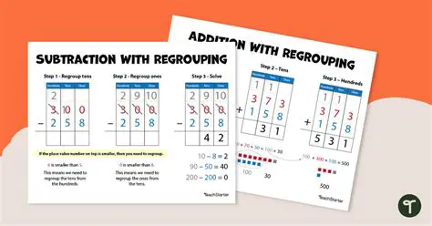 Benefits of Using an Interactive Chart for Regrouping