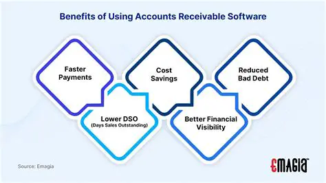 Benefits of Using AppCodeLoader