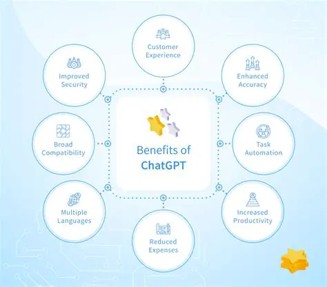 Benefits of Using CATSaveManage