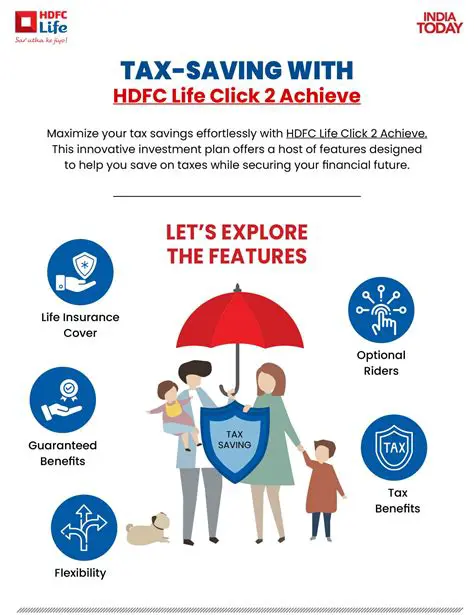 Benefits of Using Click 2 Save