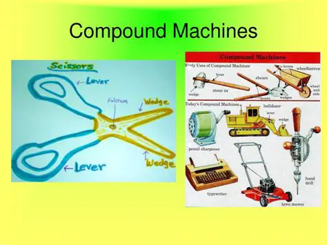 Benefits of Using Compound Machines in the Classroom