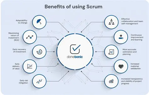 Benefits of Using CoreChart