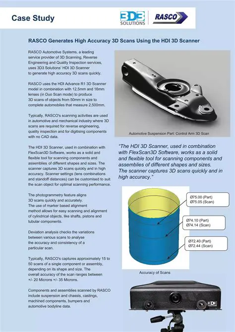 Benefits of Using CyE RASCO CLM