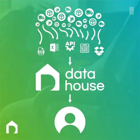 Benefits of Using DataHouse
