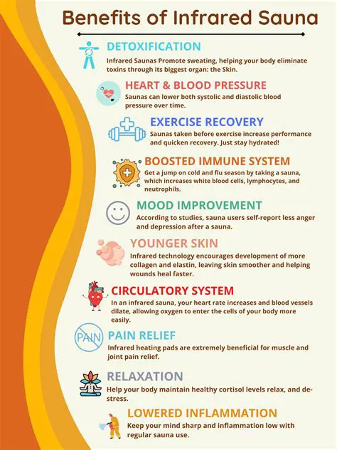 Benefits of Using DiagAxon