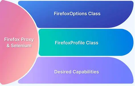 Benefits of Using Firefox GPO