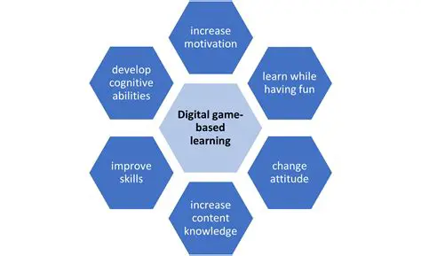 Benefits of Using Game Data