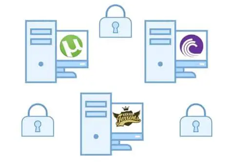 Benefits of Using Hide My Torrent