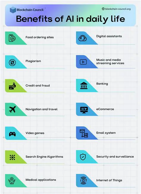 Benefits of Using Horosoft