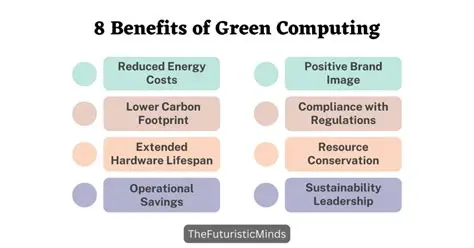 Benefits of Using IconRipper