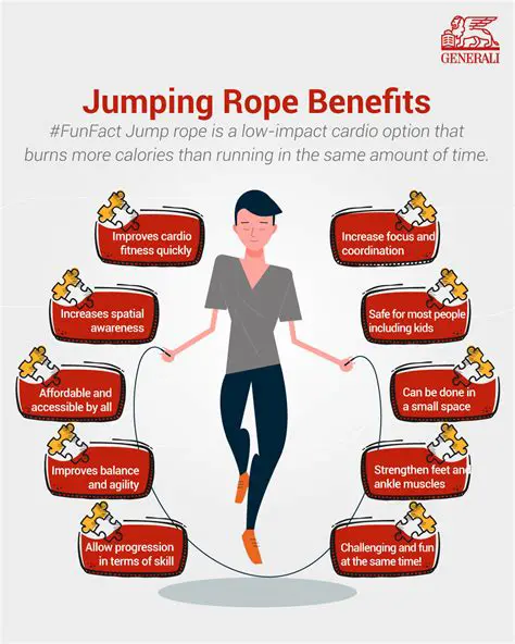 Benefits of Using LoopBe30